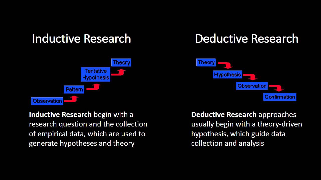 big-data-in-science-problem-solving-soil-carbon-information-hub